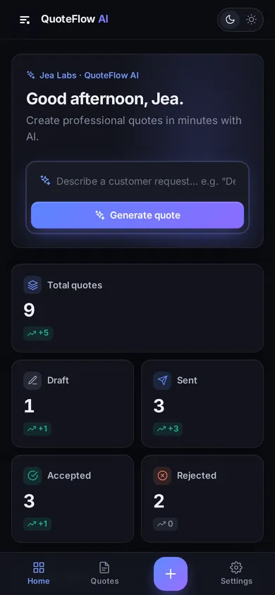 Dashboard on a phone